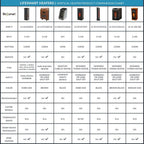 Lifesmart 3 Element 1500W Quartz Infrared Electric Portable Room Space Heater