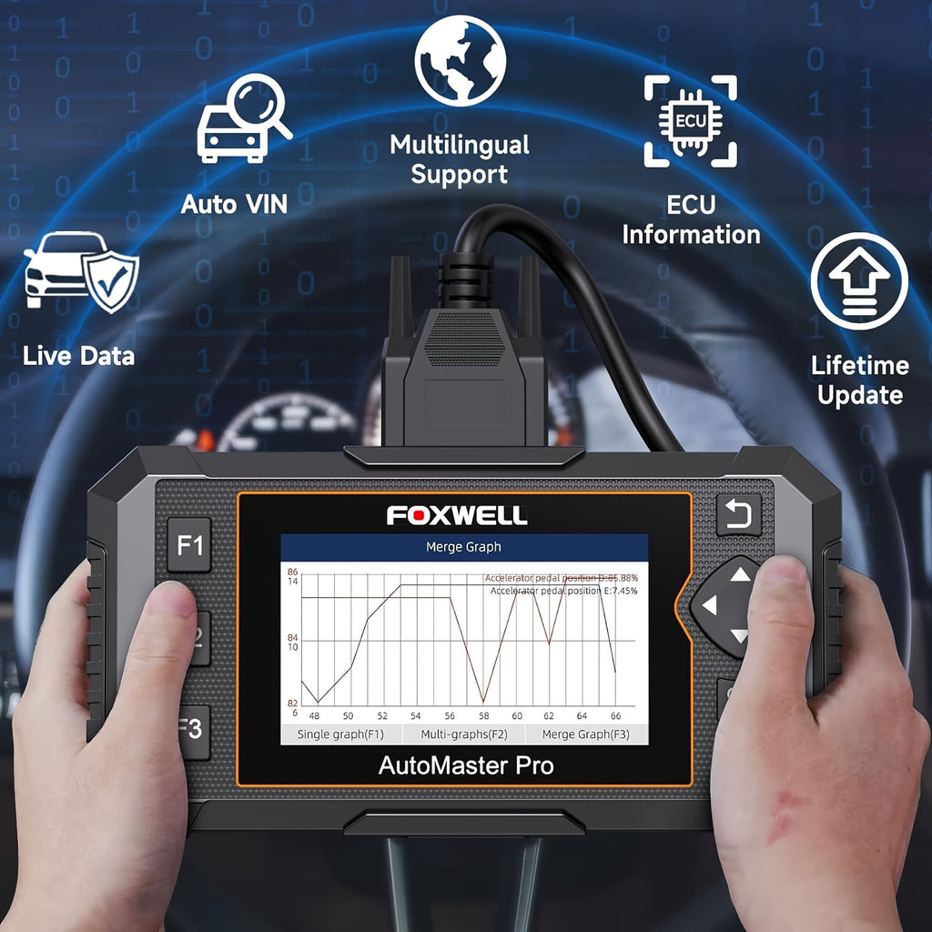 FOXWELL NT614 Elite OBD2 Scanner Diagnostic Tool, ABS SRS Airbag Engine Transmission Automotive Scan Tool Code Reader