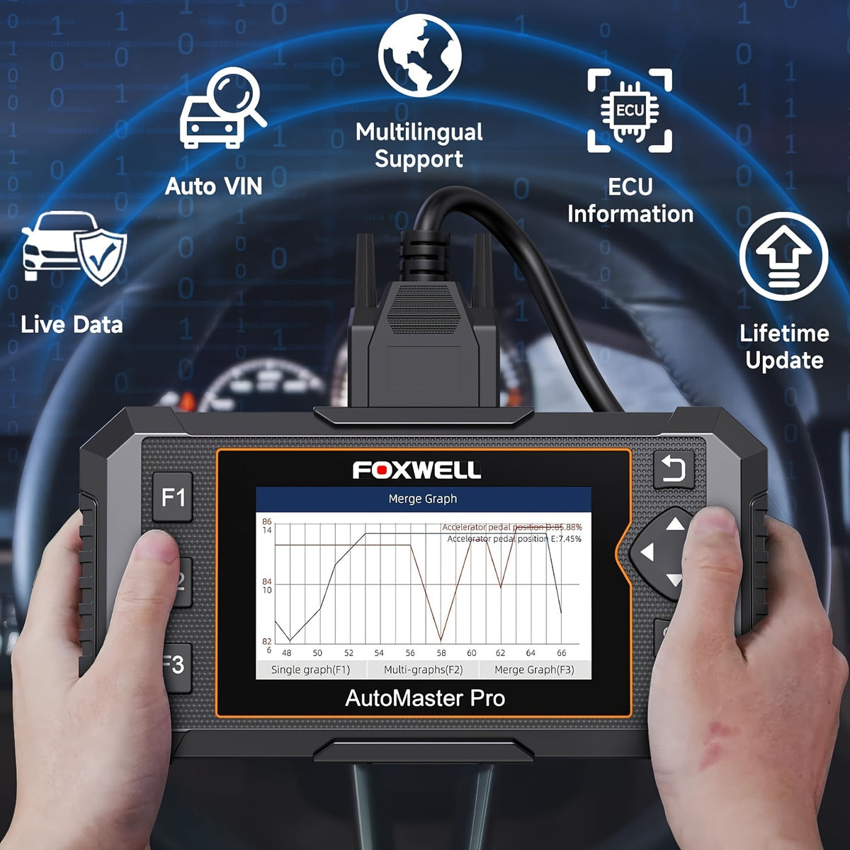 FOXWELL NT614 Elite OBD2 Scanner Diagnostic Tool, ABS SRS Airbag Engine Transmission Automotive Scan Tool Code Reader