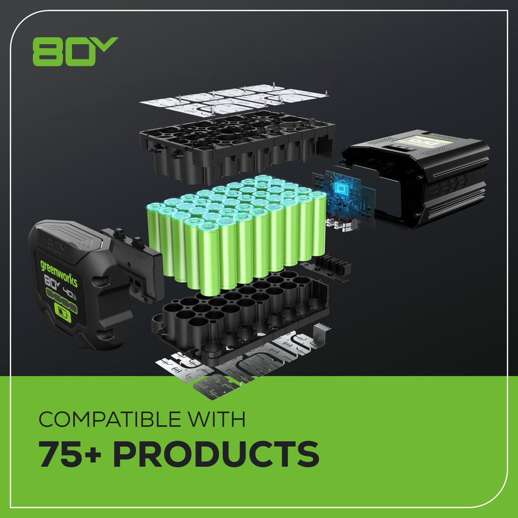 80V 21” Brushless (Push) Cordless Electric Lawn Mower + (500 CFM) Axial Leaf Blower (75+ Compatible Tools), (2) 2.0Ah Batteries and 30 Minute Rapid Charger
