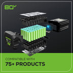80V 21” Brushless (Push) Cordless Electric Lawn Mower + (500 CFM) Axial Leaf Blower (75+ Compatible Tools), (2) 2.0Ah Batteries and 30 Minute Rapid Charger