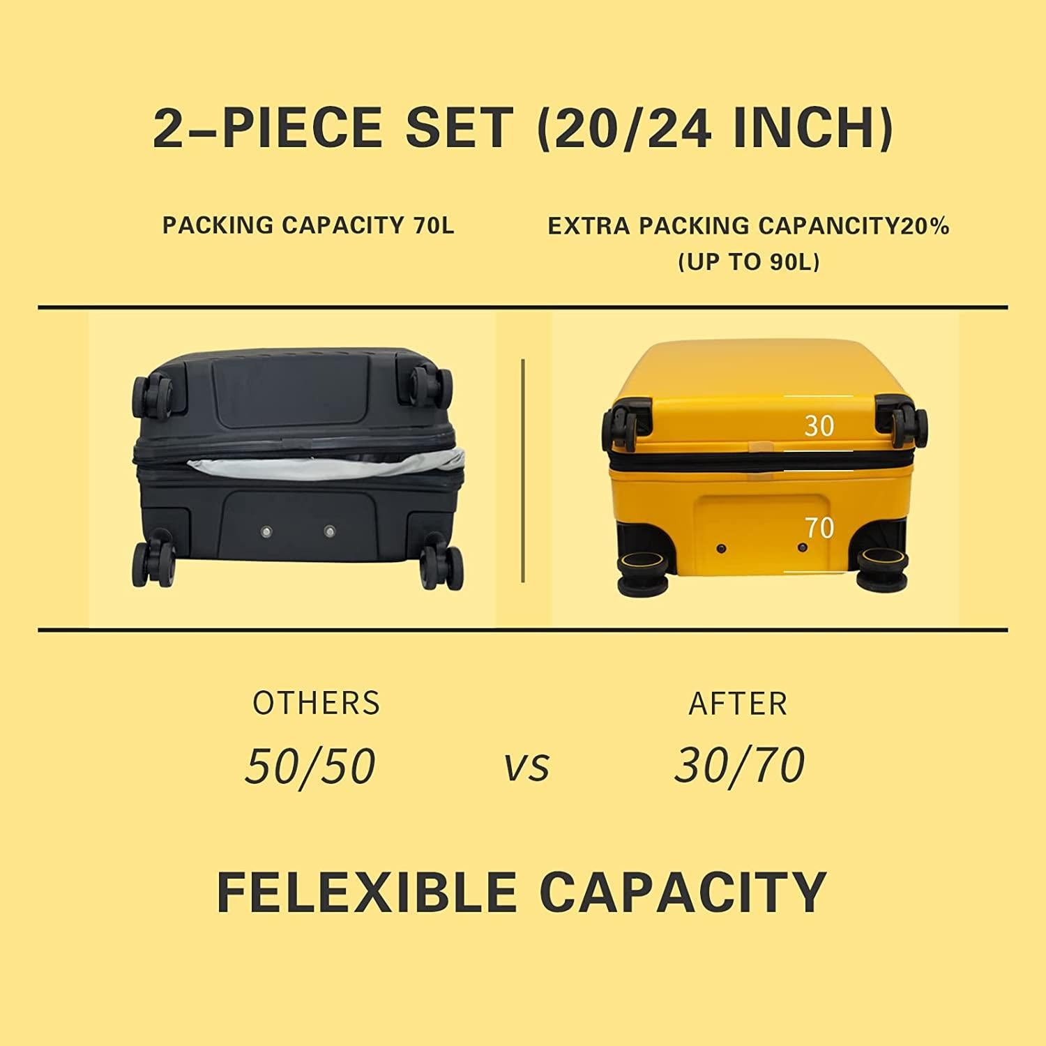 land 3 Piece Luggage Sets with X-Large Spinner Wheels, Expandable Hardshell Luggage Sets, Travel Suitcase Set TSA Approved (20/24/29-Inch, Yellow)