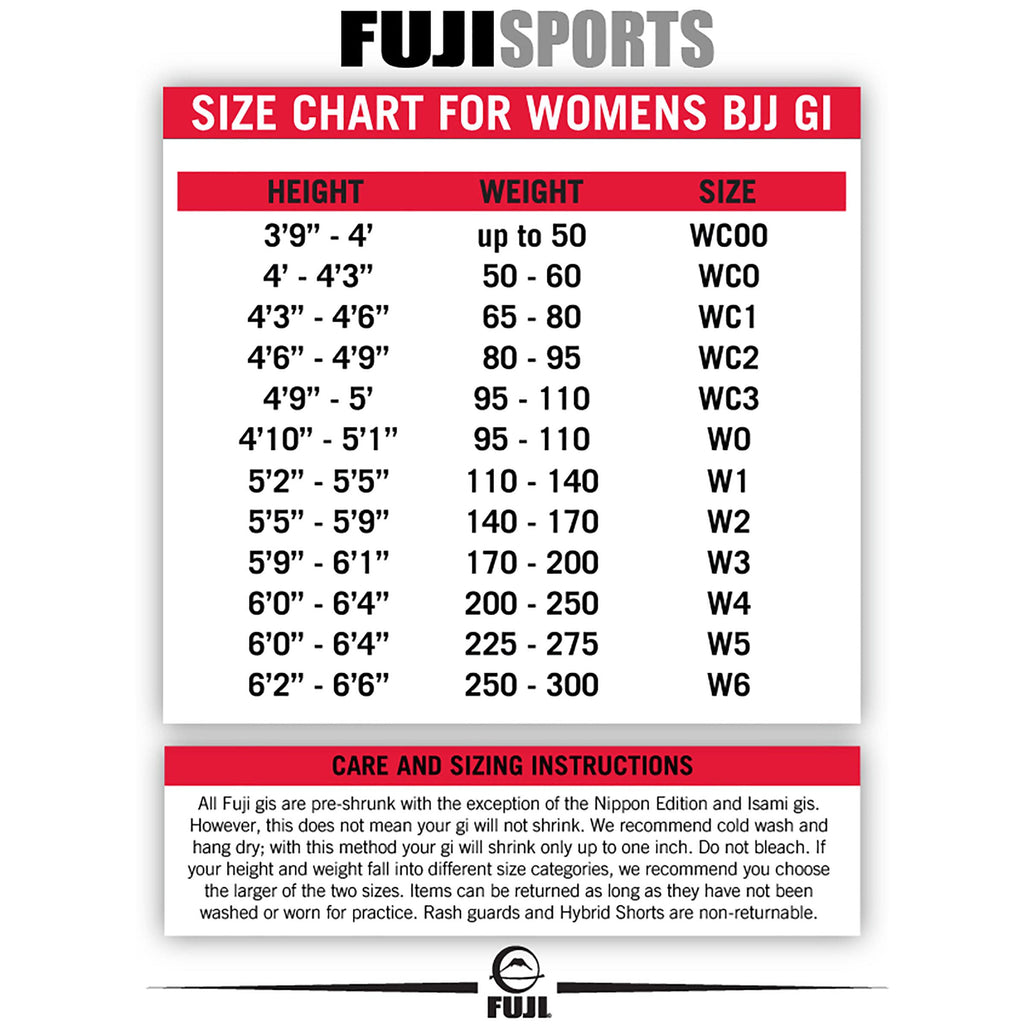 Fuji Sports Sekai Women's BJJ Gi