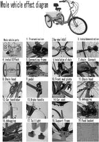 HKPLDE 24 Inch Adult Tricycle 3 Wheel Bicycle with White Basket Adult Tricycle Bike with Steel Frame