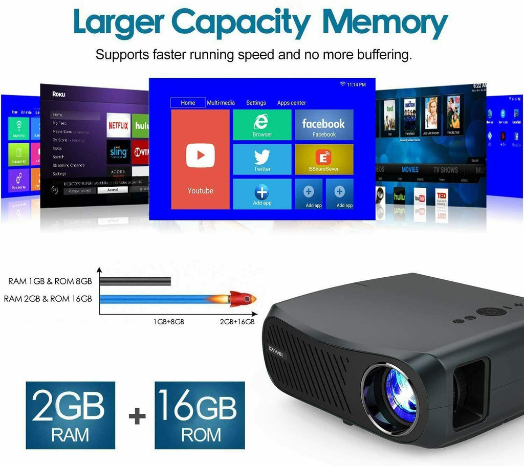 8500lm fhd android 5g wifi blue-tooth led video projector tv native 1080p fhd 4k