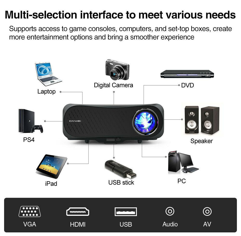 10000:1 8500lms fhd android 5g wifi led projector 4k home video tv native 1080p