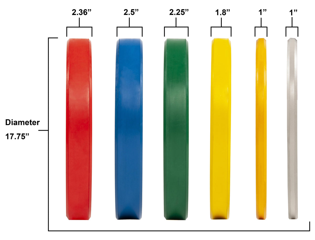 Everyday Essentials Color Coded Olympic Bumper Plate Weight Plate with Steel Hub, 260 Lbs.