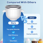 Ice Cream Maker Attachment for  Stand Mixers, Ice Cream Maker Machine Compatible with 4.5QT and Larger  Mixers, 2-Quart Capacity, Sorbet and Gelato Maker Accessory by