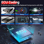 THINKCAR Thinkdiag Full System OBD2 Scanner, All Car 16 Reset Service 1 Year OBD2 Diagnostic Tool Active Test ECU Coding Auto Diagnostic Tool