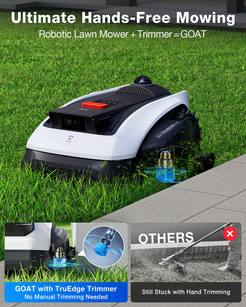 Goat O1000 LiDAR PRO Robot Lawn Mower, Wire-Robotic Lawn Mower with Dual-LiDAR Navigation, -in EdTrimming, AI Obstacle Avoidance, App Control, for Lawns Up to 1/4 Acre