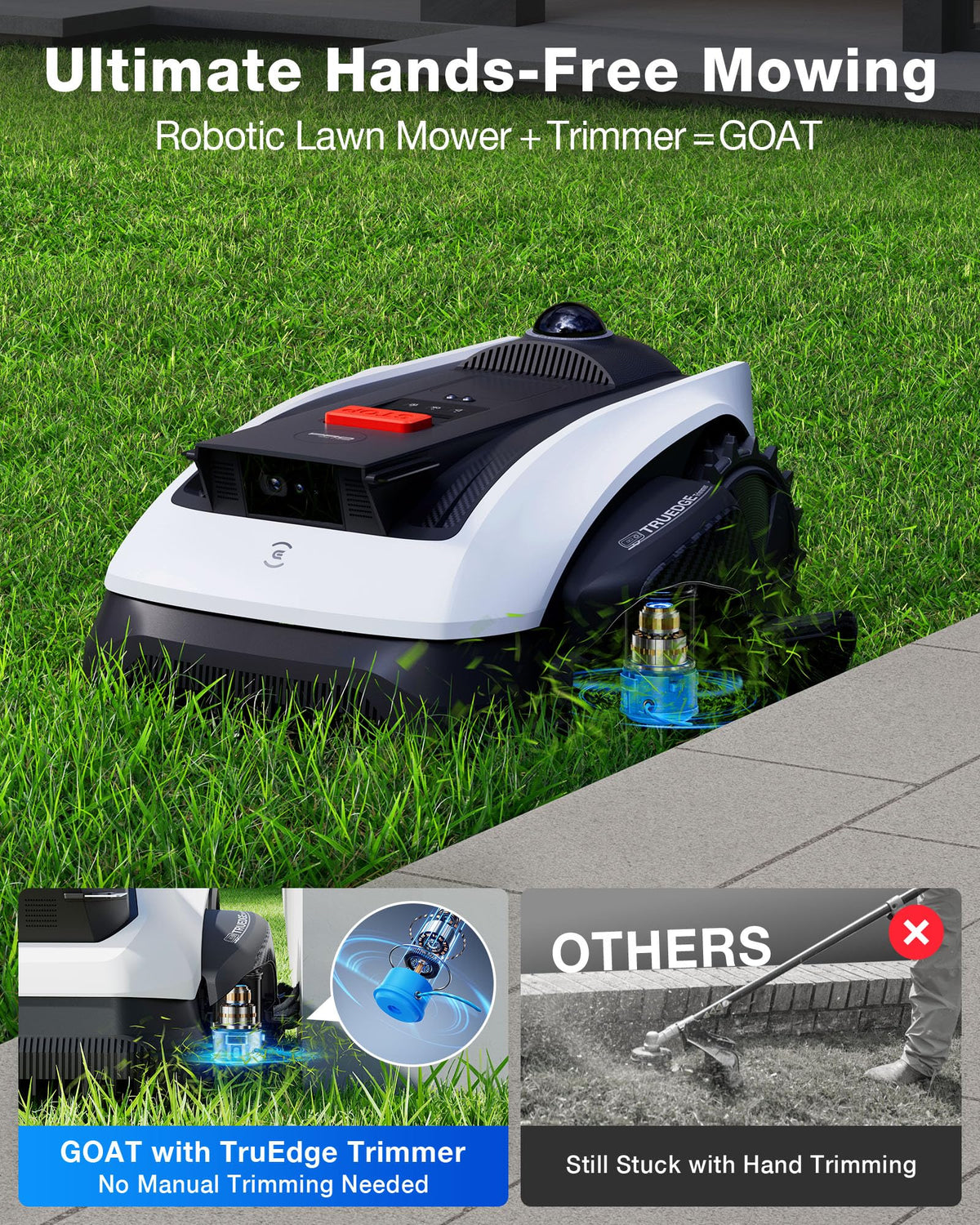Goat O1000 LiDAR PRO Robot Lawn Mower, Wire-Robotic Lawn Mower with Dual-LiDAR Navigation, -in EdTrimming, AI Obstacle Avoidance, App Control, for Lawns Up to 1/4 Acre