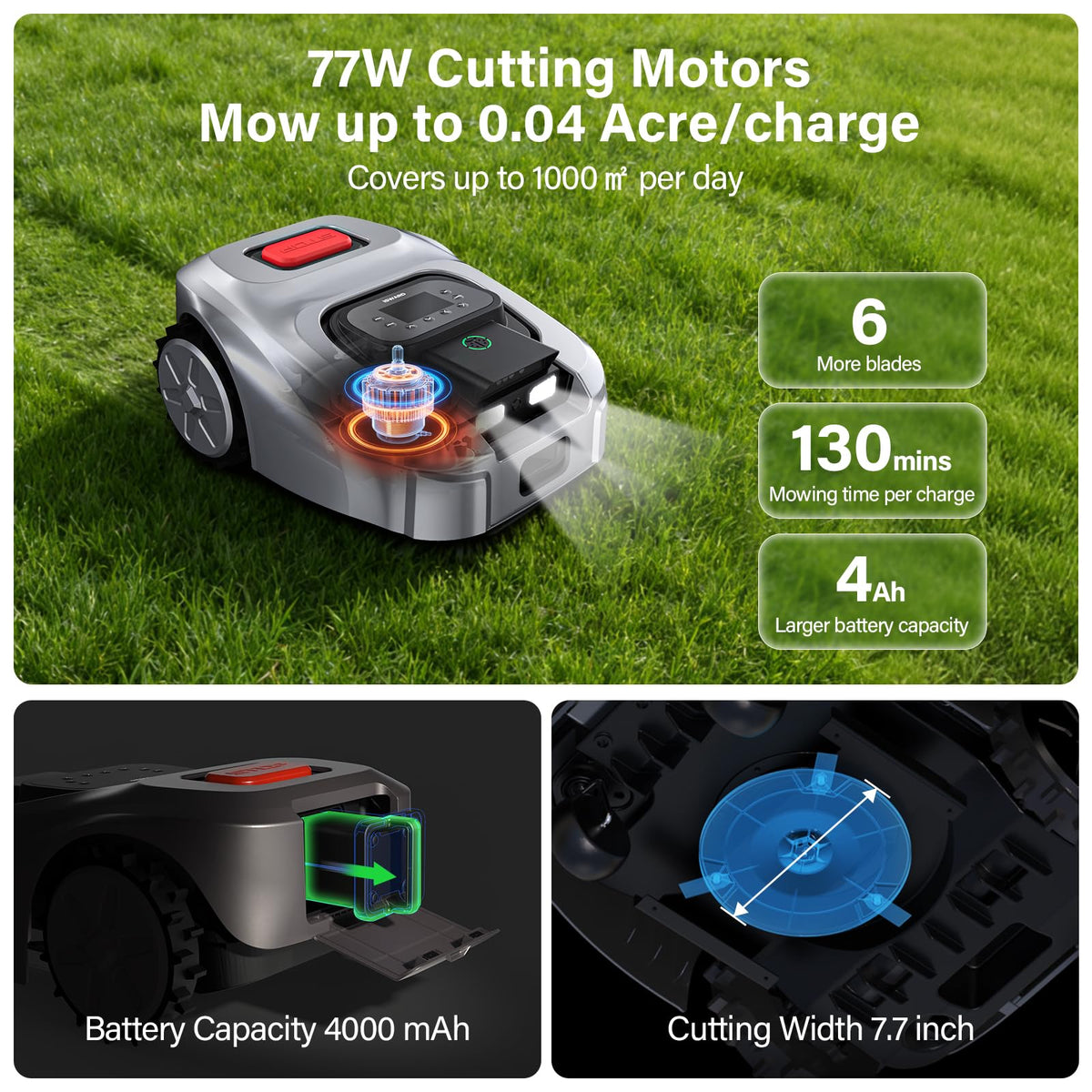 GS Robot Lawn Mower, Perimeter Wire RTK+ AI Vision Robotic Lawnmower for 0.25 Arce, Zero-EdCutting, Automated Mapping, APP Control, 3D Obstacle Avoidance, 60% Slope