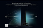 xiaomi mi smart projector 2 global 1080p wifi android tv portable home cinema