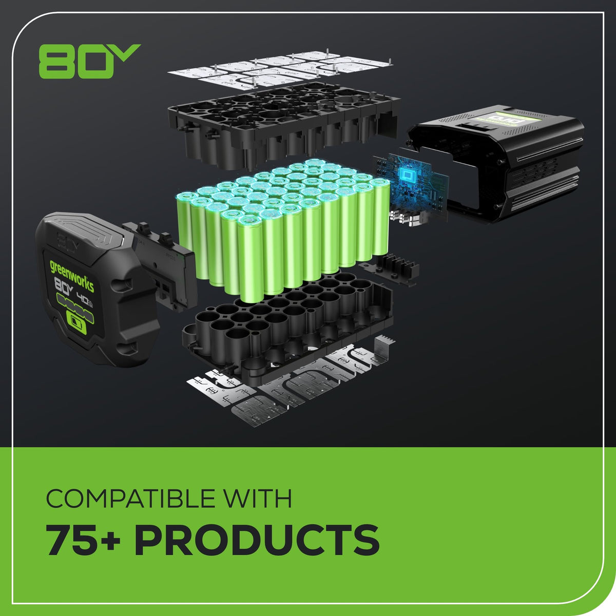 80V 25" Brushless Cordless ( Self-Propelled) Lawn Mower (75+ Compatible Tools), 5.0Ah Battery and Charger Included