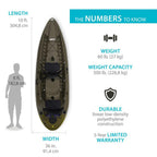 OD Green Sport Fisher Kayak with Paddles and Backrest