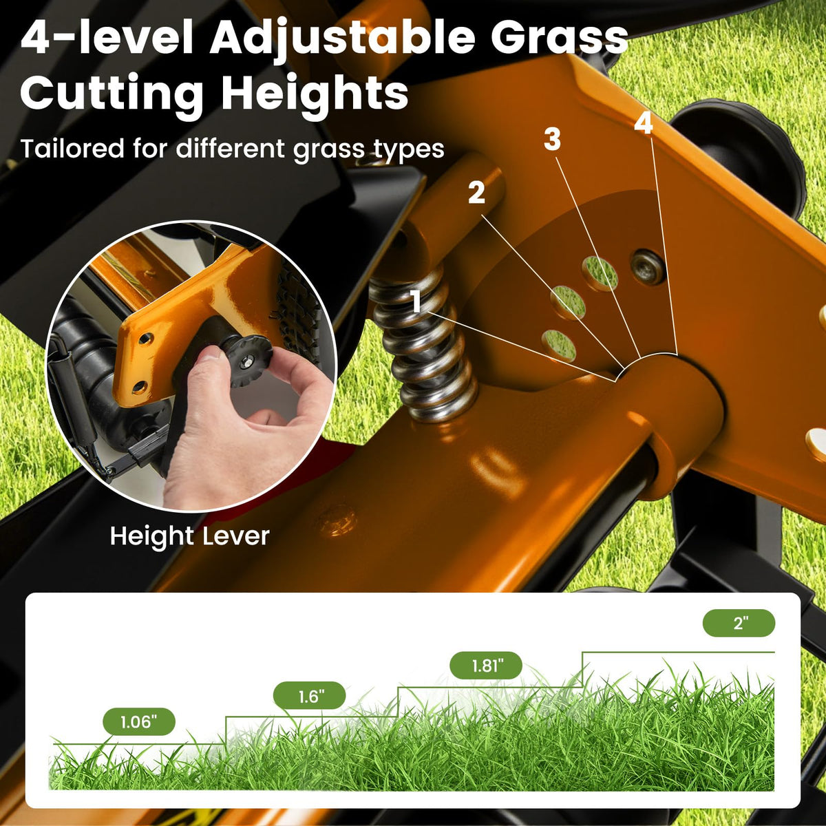 Manual Lawn Mower, 14 Inch 5-Blade Walk-Behind Cordless Grass Cutter with 7 Gallon Removable Grass Collect Bag, Adjustable Cutting Heights, Push Reel Lawn Mower for Yard, Garden