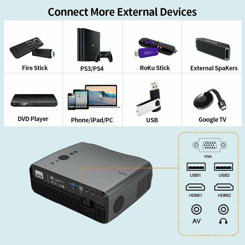 8500lm native 1080p projector conference meeting hd tv bundle bag/screen 10000:1