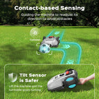 Robot Lawn Mower with App Control – Adjustable Cutting Height, Auto-Charging, Obstacle Detection &amp; Smart Scheduling – Ideal for Lawns up to 1/8 Acre