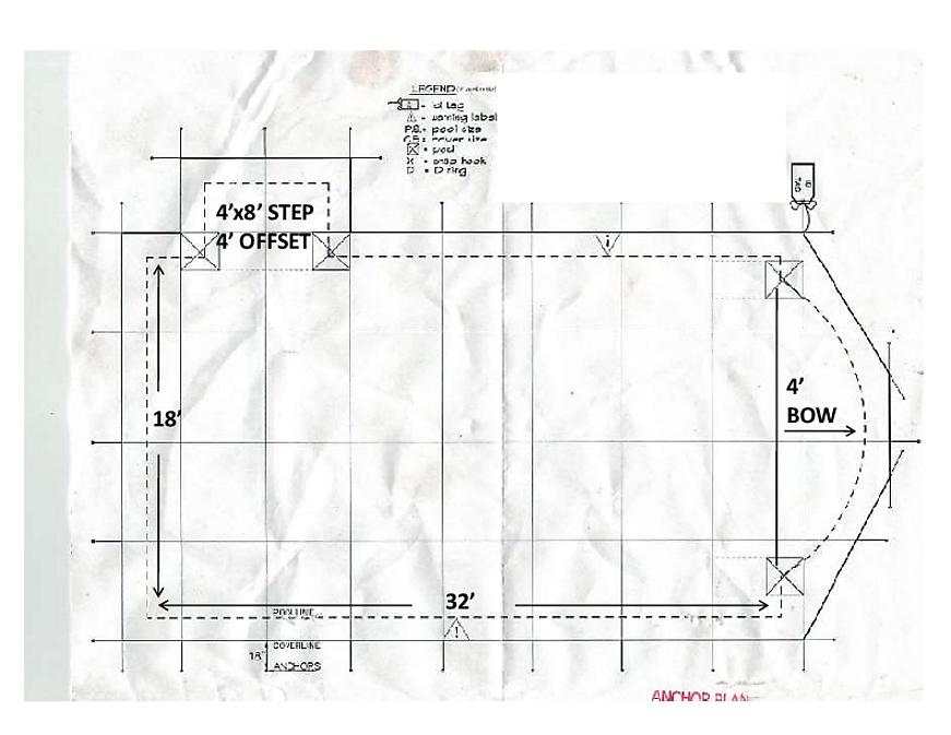 loop loc® green mesh safety cover, 18'x36', 4'x8' 4' offset step, 4' roman end