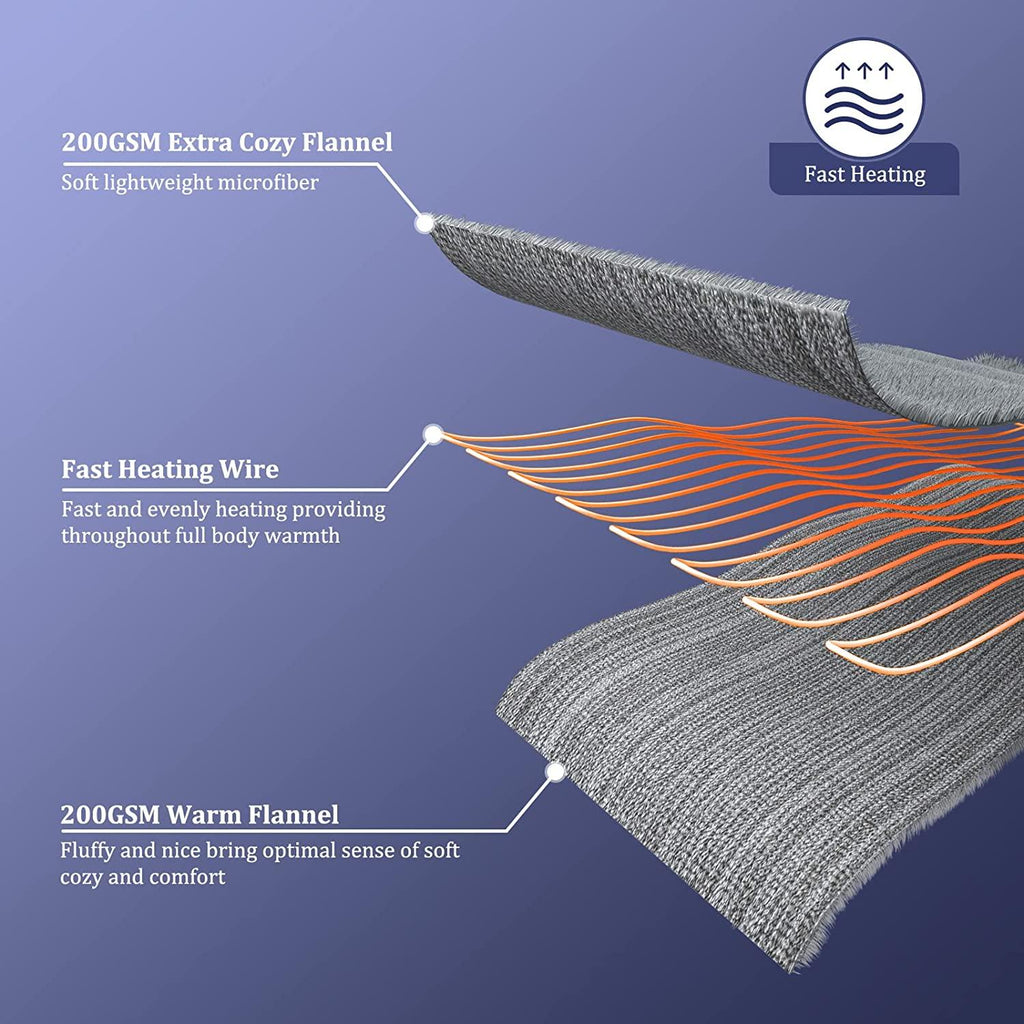 Aukfa Electric Heated Blanket Throw  72u201D x 84u201D Soft Flannel Electric Blanket  10 Heat Levels &amp; 12 Hours Timer Auto Off  Fast Heating Blanket for Home Office Use  ETL Certifi