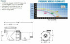 waterway supreme 48-frame above ground swimming pool pump - (choose size)