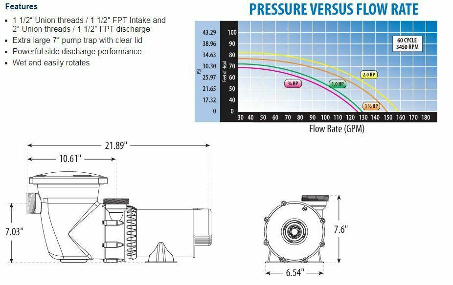 waterway supreme 48-frame above ground swimming pool pump - (choose size)