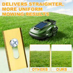 36-Pack Robotic Lawnmower Replacement Blades, 35x18x0.6mm  Steel Robotic Lawn Mower Accessories with Screws for Outdoor, Robust Mowing Spare Parts Blades [Gold Tone]