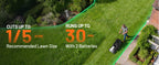 18-inch 40V Brushless Lawn Mower for Garden Yards, Lightweight Cordless Lawn Mower Battery Powered with 6-Position Height Adjustment, 2x5.0Ah Battery Included