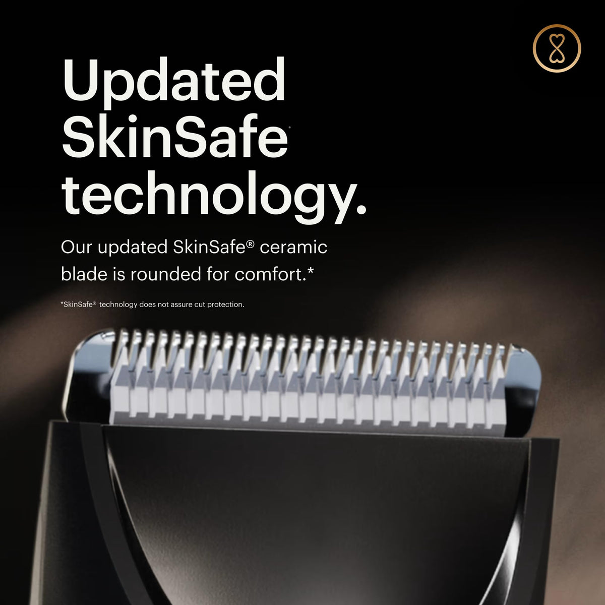 Lawn Mower3.0 Plus Groin &amp; Body Hair Trimmer – Updated SkinSafeTrimmer Blade, Waterproof Wet/Dry Groomer, USB-C Rechargeable, Men’s Wireless Ball Shaver, Tuxedo Black