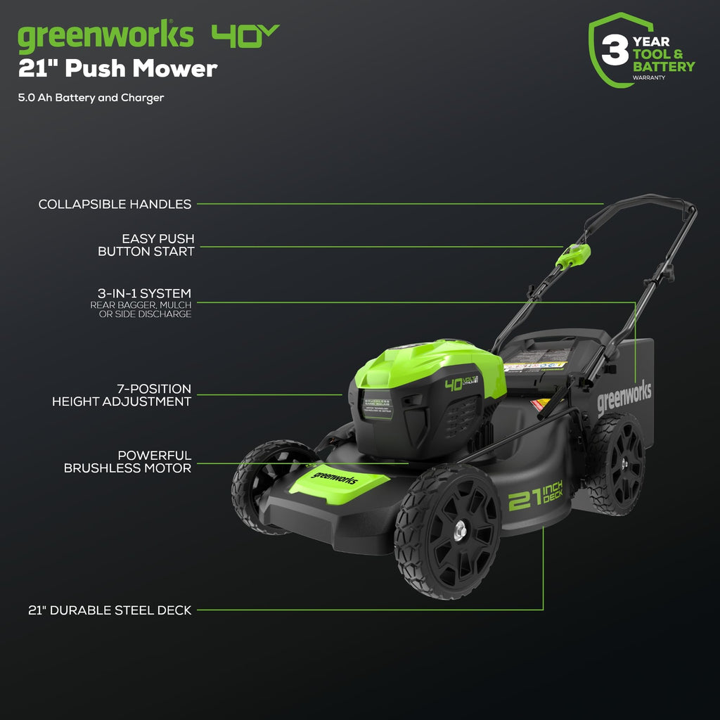 40V 21" Push Mower, 5.0Ah USB Battery
