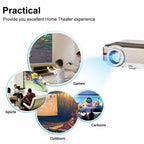 eug wifi projector smart home theater youtube netflix apps airplay tv zoom hdmi