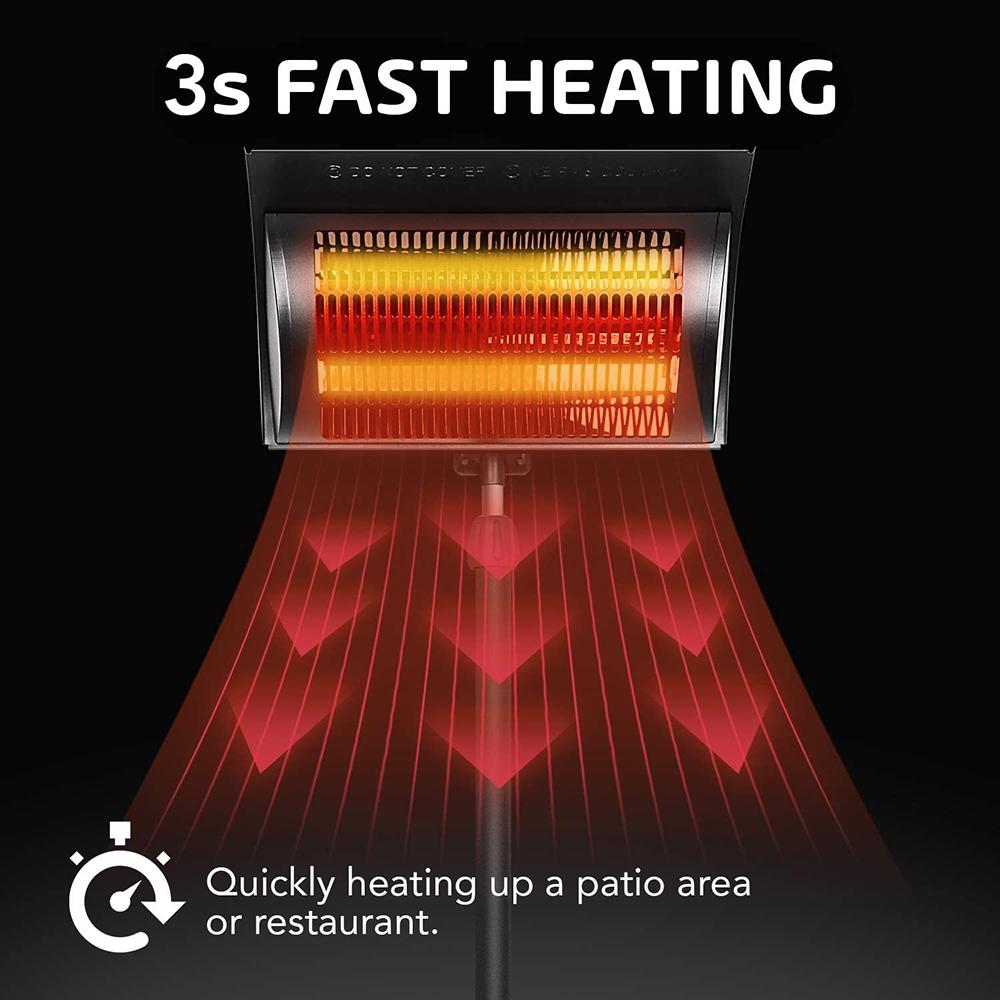 Tenozek Standing Heater Patio Outdoor Balcony, Courtyard with Overheat Protection, 750W/1500W