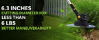 Weed Wacker Cordless, Battery Powered Weed Eater with Blades, Trimmer/Edger/Mower 3 in 1, 5.2lbs Lightweight