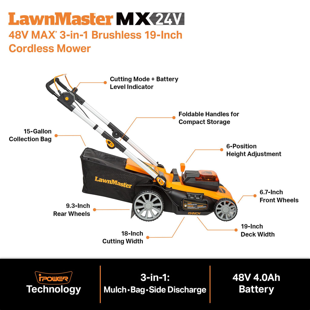 48V MAX Electric Lawn Mower, 19-inch Brushless Cordless Lawn Mower with 2X24V MAX 4.0Ah Battery and a Dual Charger-CLMF4819A