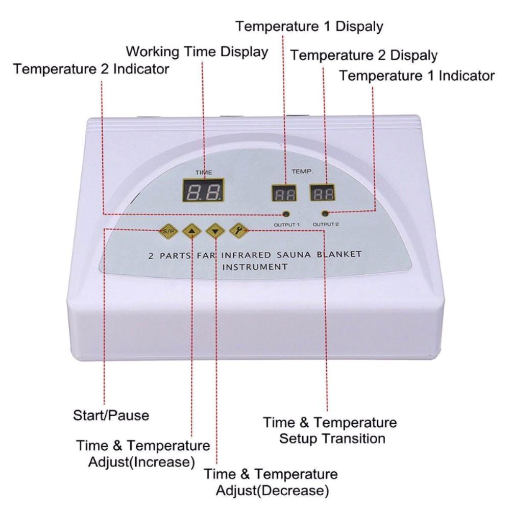 Upgrade XL Sauna Blanket Far-Infrared Portable Professional Body Shaper Sauna Slimming Blanket