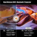 500" 9500l lumens wifi 5k hd 1080p home theater projector hdmi for pc ps4 tv