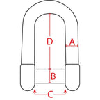 BoatTector  Steel Bolt-Type Anchor Shackle - 3/4", 2-Pack