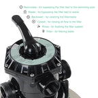 Yescom 16" Swimming Pool Sand Filter Above Inground Pond Fountain Fit 0.35-0.75HP Pump