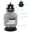 Yescom 16" Swimming Pool Sand Filter Above Inground Pond Fountain Fit 0.35-0.75HP Pump