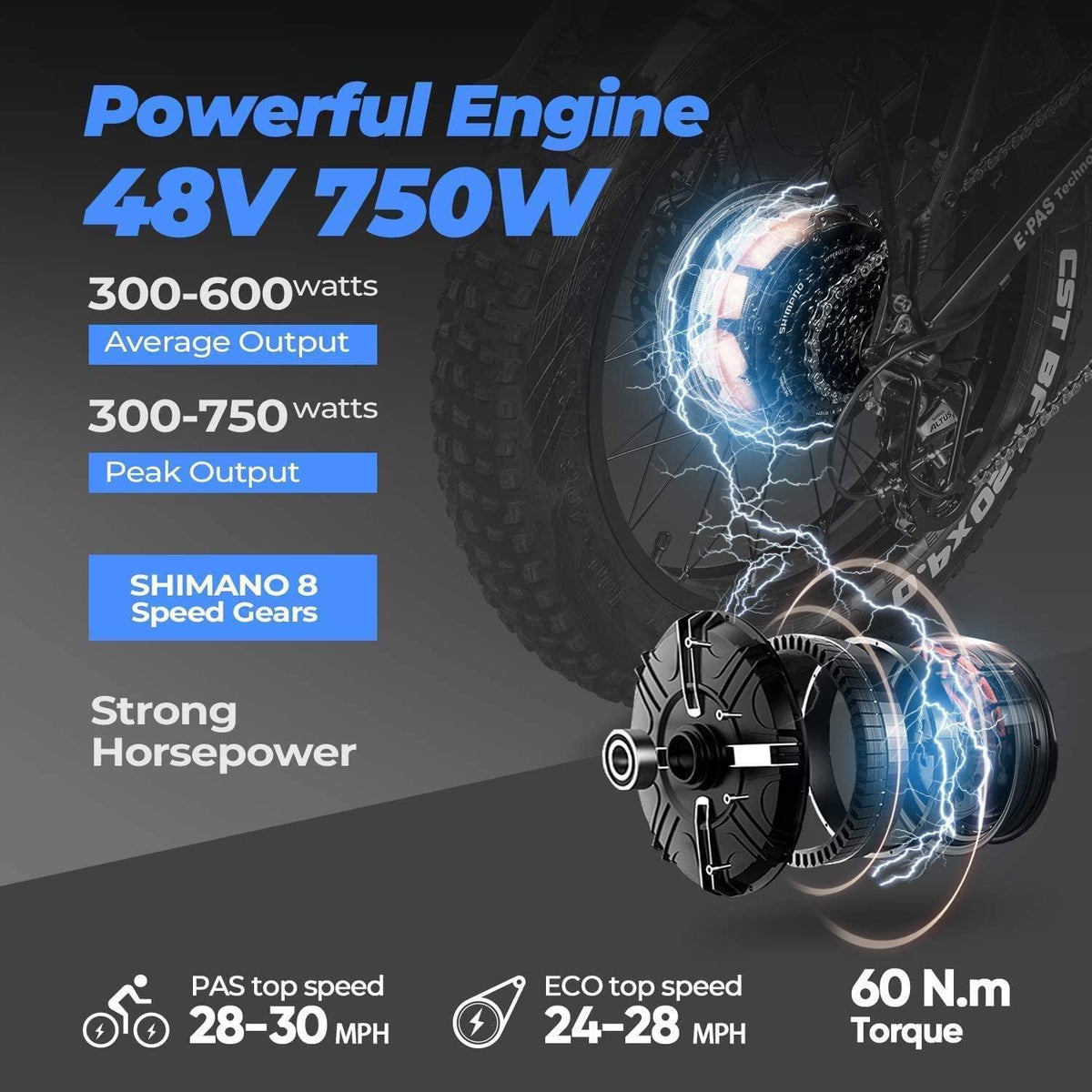 Eahora X5 Plus 750W Fat Tire Folding Electric Bicycle 48V Electric Bikes for Adults Hydraulic Brakes, Full Suspension, Removable Lithium Battery, E-PAS RecharSystem, 8-Speed Gears