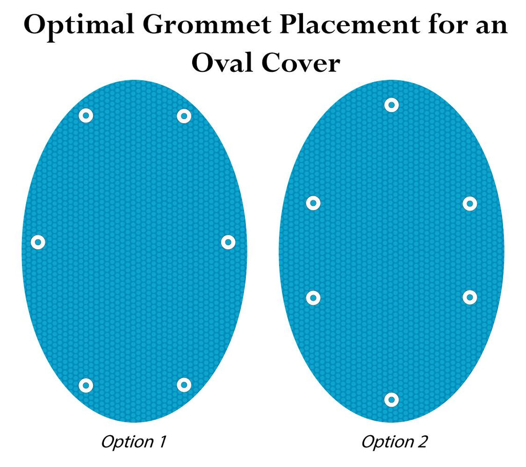 15' x 27' oval swimming pool solar blanket 800, 1200 and 1600 series w grommets
