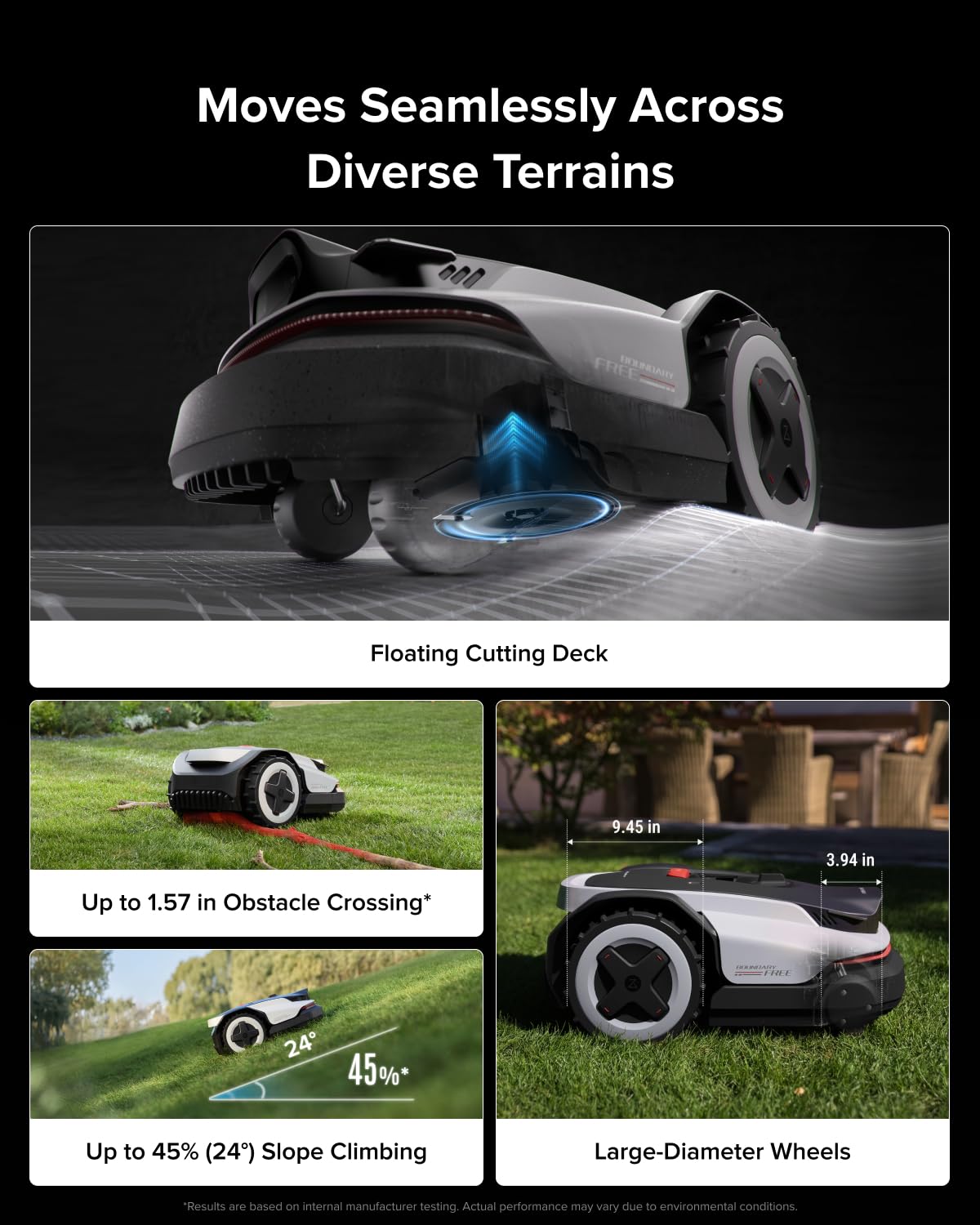 RockNeo Q110H Robot Lawn Mower, Wire-Robotic Lawn Mower with Full-Band RTK + VSLAM Navigation, Auto Mapping, AI Vision Obstacle Avoidance, App Control, 45% Slope, Covers Up to 1/4 Acre