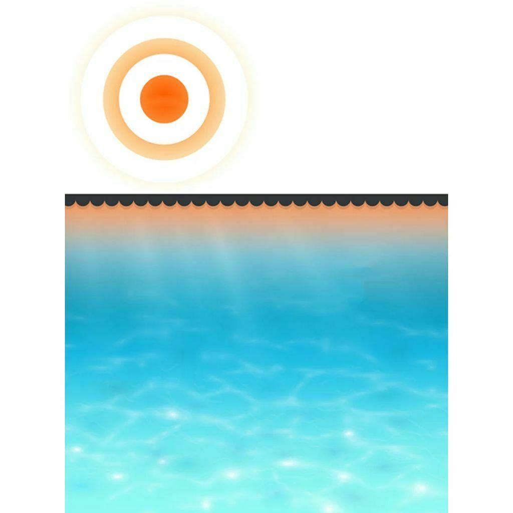 above ground swimming pool solar blanket cover pe heat insulation film protector
