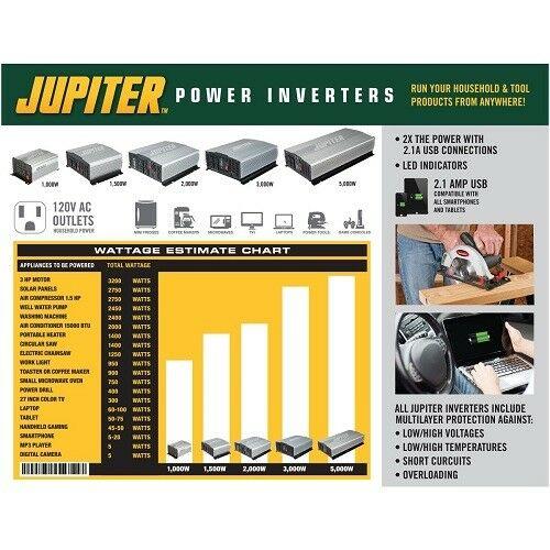 Electric Power Inverter Watt Electricity SurAC DC Car Automotive VoltaLed