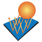 harris pool products hi-tech micro-mesh winter covers for above ground pools