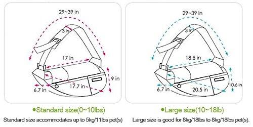Fundle Pet Dog Cat Cool Carrier Bag Adjustable Strap Seethrough LarBlack