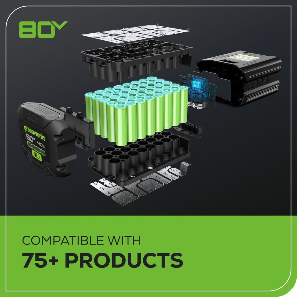 80V 21" Brushless Cordless (Push) Lawn Mower (75+ Compatible Tools), (2) 2.0Ah Batteries and 30 Minute Rapid Charger Included