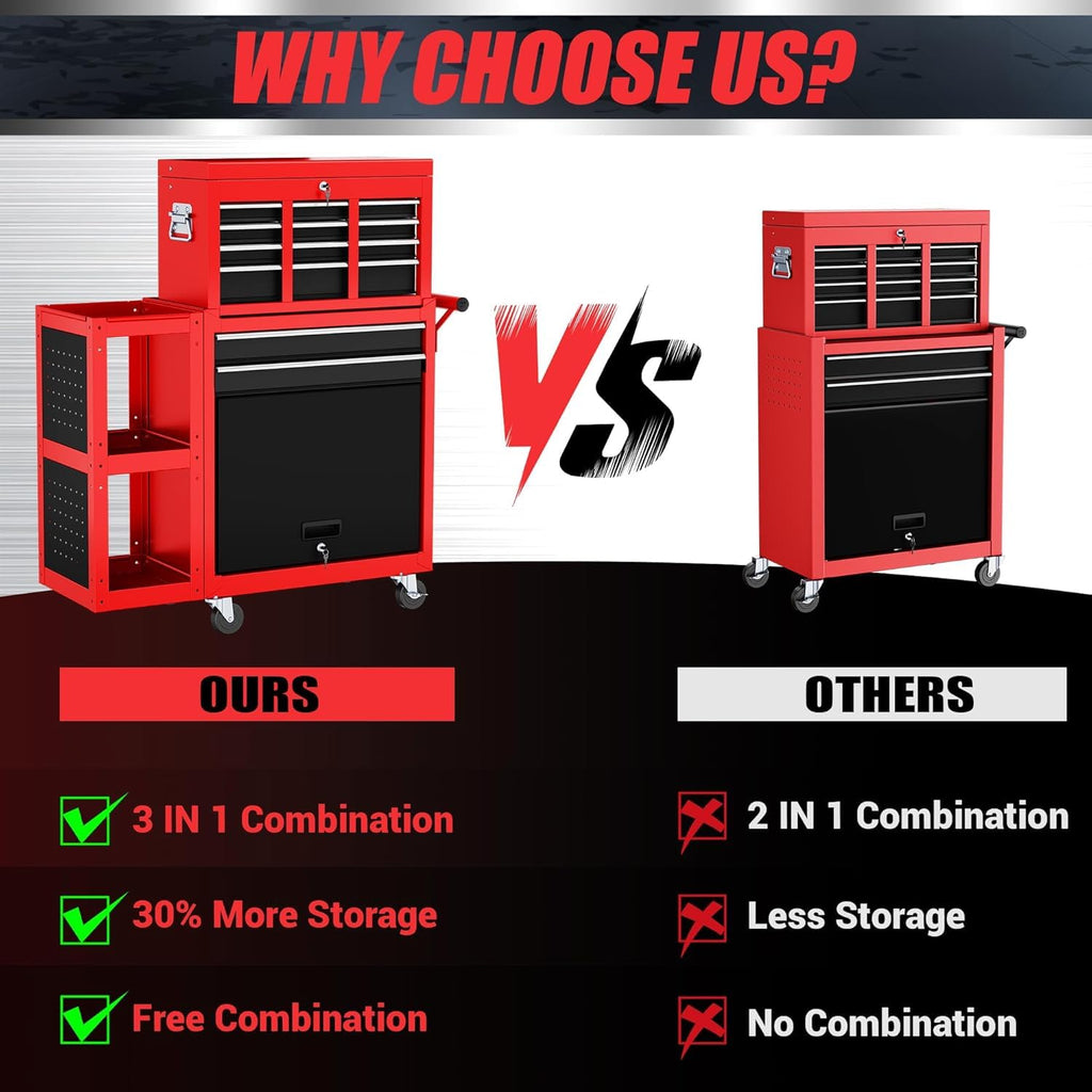 Heavy Duty 8 Drawer Rolling Tool Chest, 3-In-1 Modular Tool Box Set with Detachable 4-Tire Utility Cart, Lockable Workshop Tool Cabinet with Protective Liner, 35”W x 13”D x 43”H Industrial Warehouse