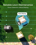 Robot Lawn Mower E15, Auto Mapping,Pure Vision Navigation, Wire RTK Free, Multi-Zone Management, AI 3D Obstacle Avoidance, GPS Anti-Theft, 0.2 Acres, 18° Slope, App Control