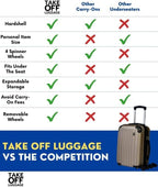 18 inch Hardshell Carry On Suitcase that Converts into Underseater Luggage with Removable Spinner Wheels for Airline Personal Item Use Requirements, 18 x 14 x 8 Inches - Black